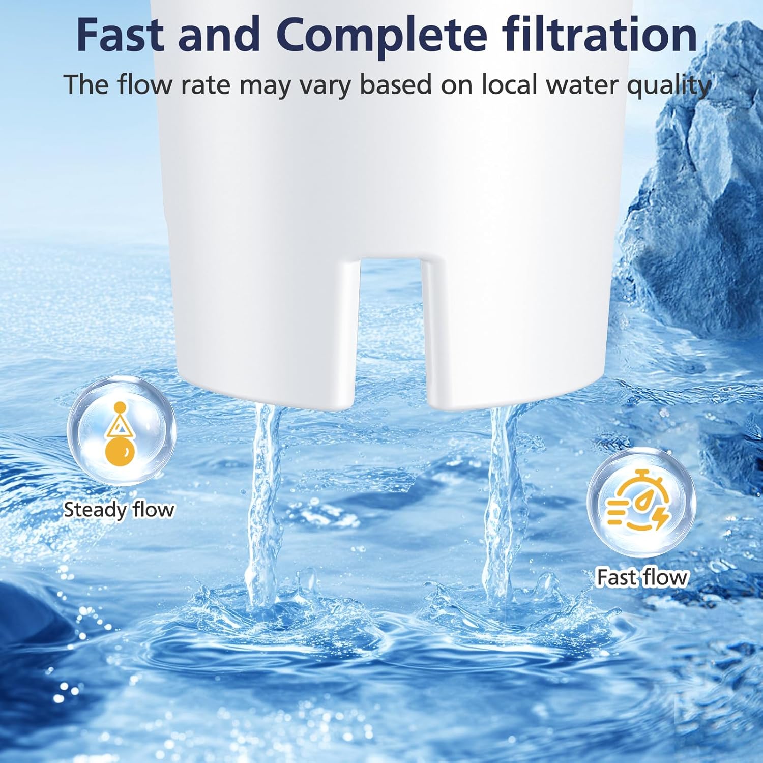 Standard Water Filter for Brita Water Pitchers and Dispensers, including Metro Everyday UltraMax Classic 35557, Mavea 107007, Grand, Lake, OB03, NSF Certified, BPA-Free, 6 Pack - Image 5