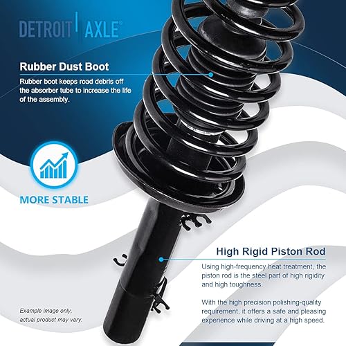 Miniatura 3 de Detroit Axle - Puntales delanteros para Volkswagen Jetta 1999-2005 1998-2010 Beetle 1999-2006 Golf Complete 2 puntales con resorte helicoidal 2000