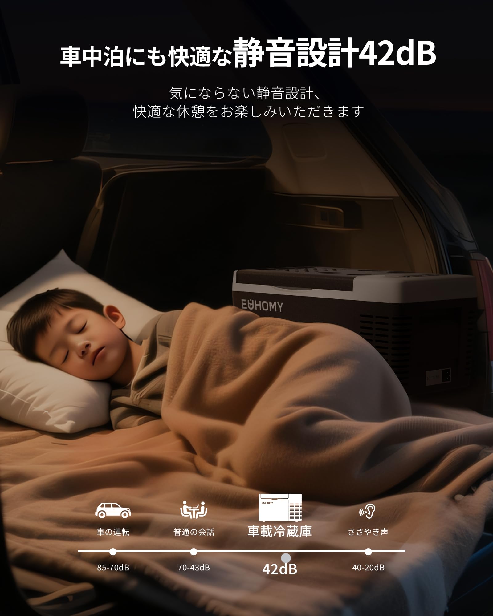 Amazon.co.jp: EUHOMY 車載冷蔵庫 ポータブル冷蔵庫 小型 【-20℃～20