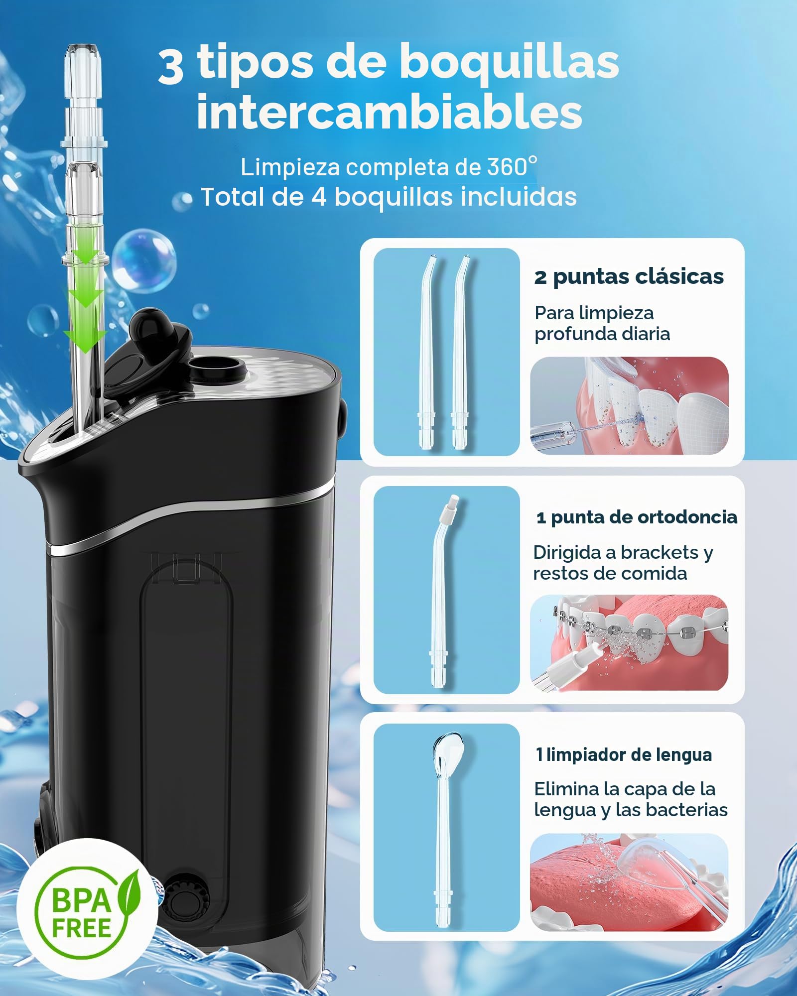 Irrigador Dental Portátil, Water Flosser USB-C Recargable, Inalambrico Irrigador Bucal con 5 Modos de Presión, 6 Boquillas Ortodoncia, Irrigador de Viaje para Limpieza Dental,(Negro)