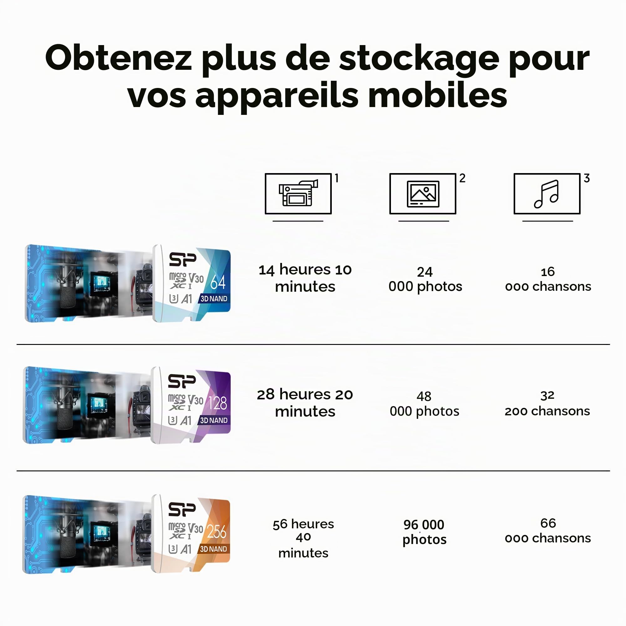 Silicon Power Carte mémoire microSDXC UHS-3 256 Go