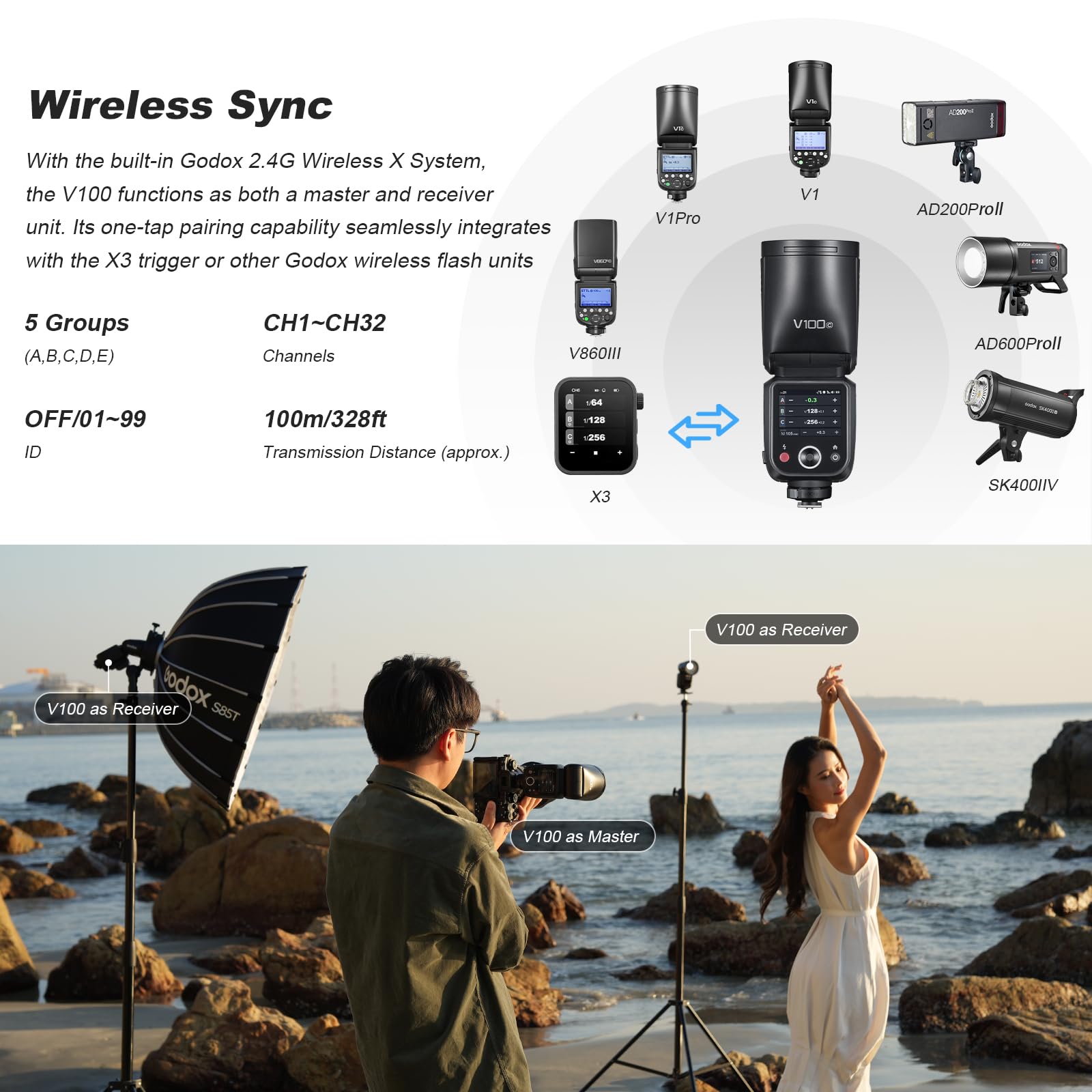 Godox V100 Panasonic, 100Ws Blitz für Olympus Panasonic, Godox V100 Olympus (V100-O)