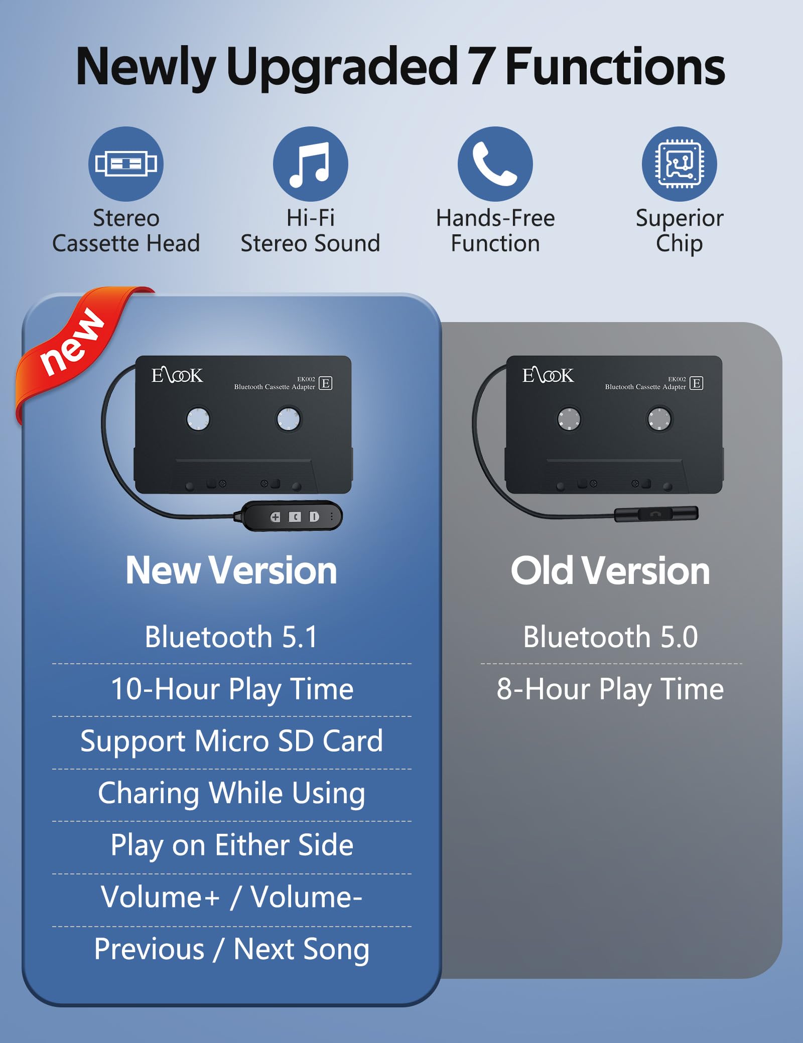 Adattatore da cassetta a Bluetooth per autoradio 5.1, ricevitore a cassetta Bluetooth