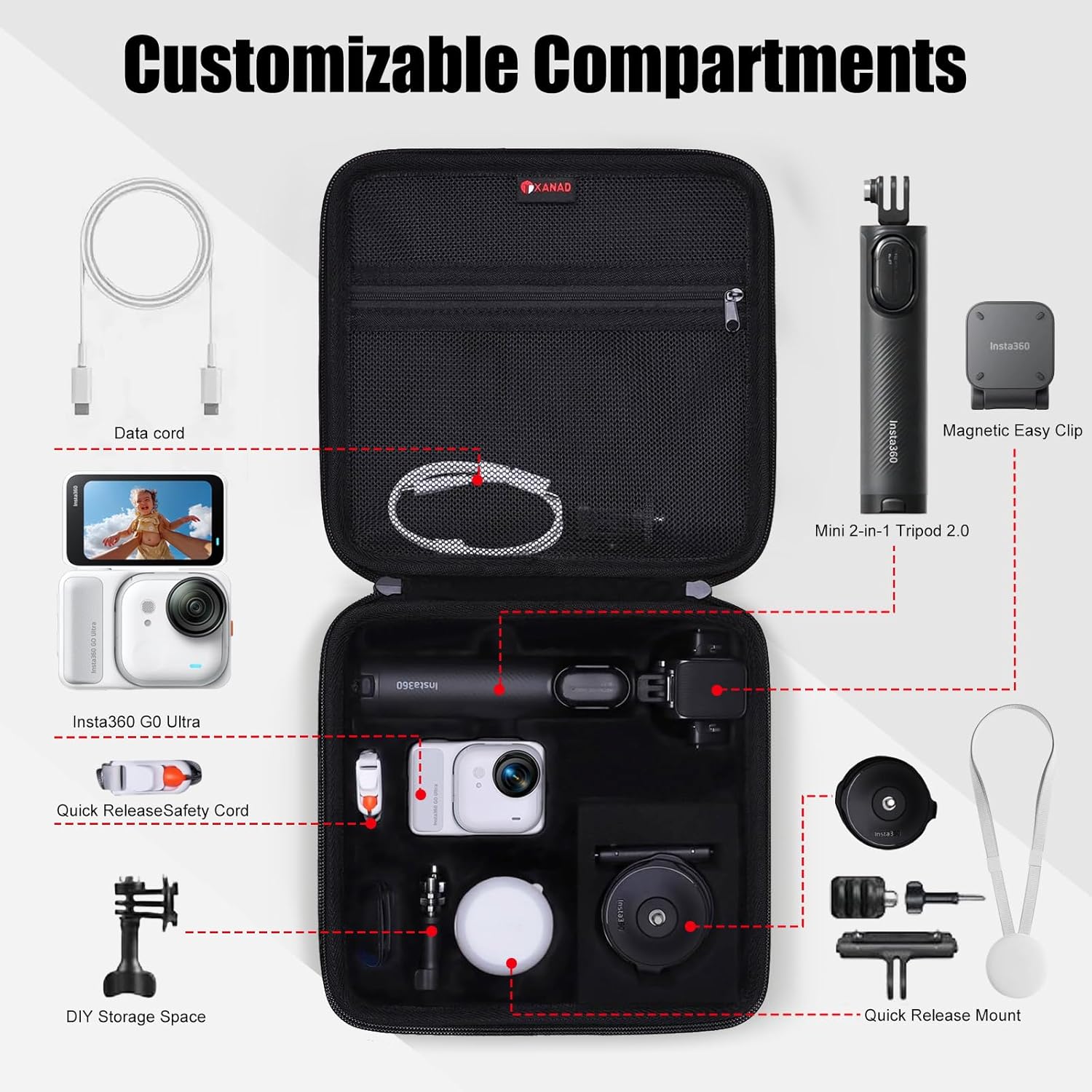 XANAD Hard Case for Insta360 GO Ultra/GO 3S / GO 3 Action Vlogging 4k Camera, Cases for Insta 360 GO Ultra Accessories, Black