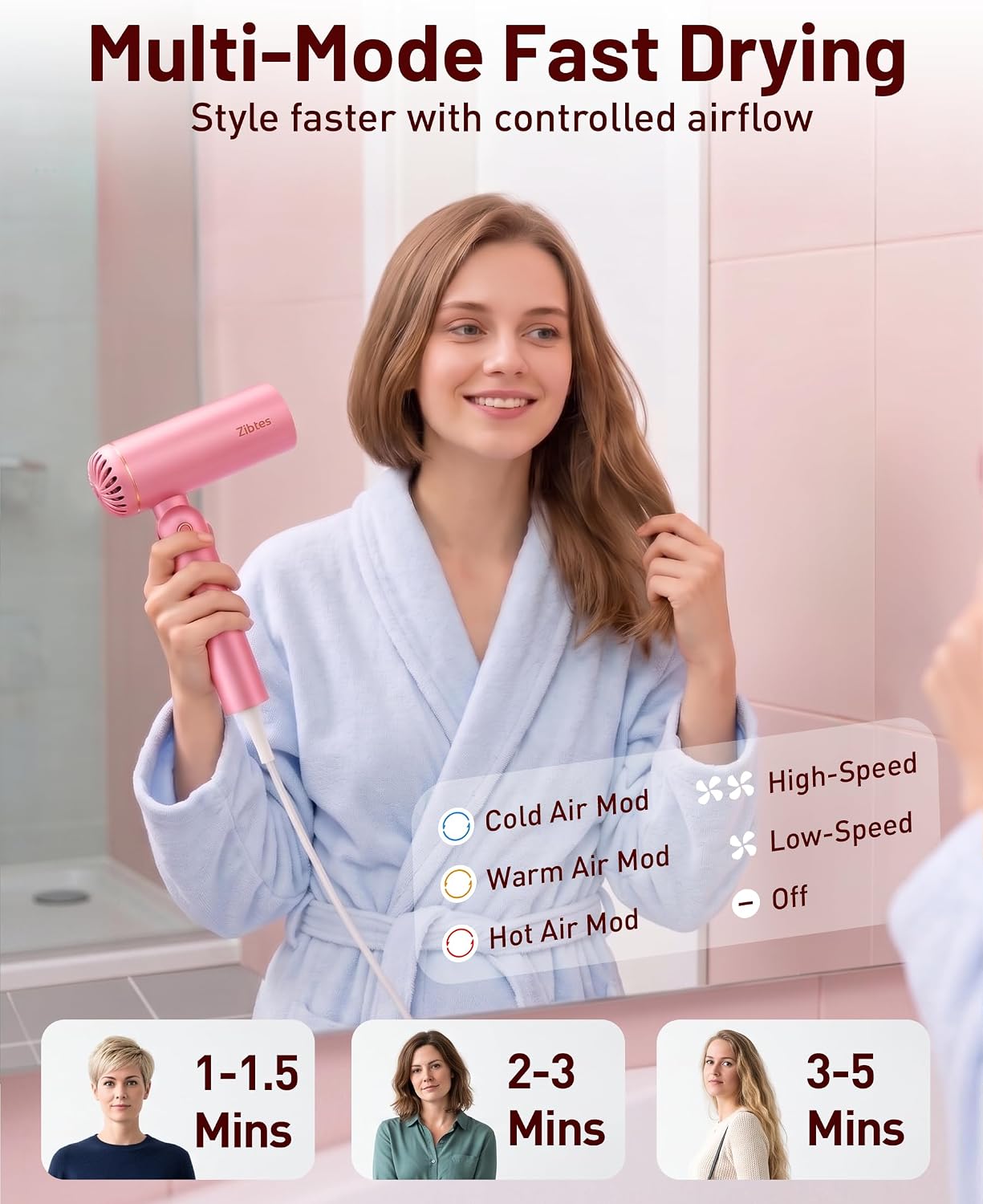 Dual Voltage Travel Hair Dryer with Diffuser, Ionic High-Speed BlowDryer.