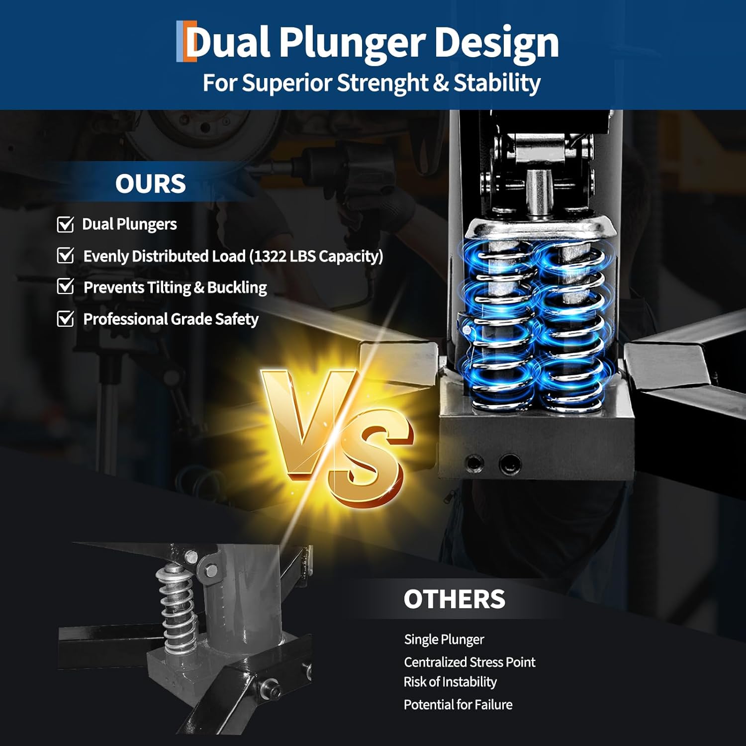 Hydraulic Transmission Jack 1322 LB Capacity - Heavy Duty Steel Construction, Dual Plungers for Smooth Control, 360° Rotation & 30° Tilting Saddle, Secure Chains & Locking Casters