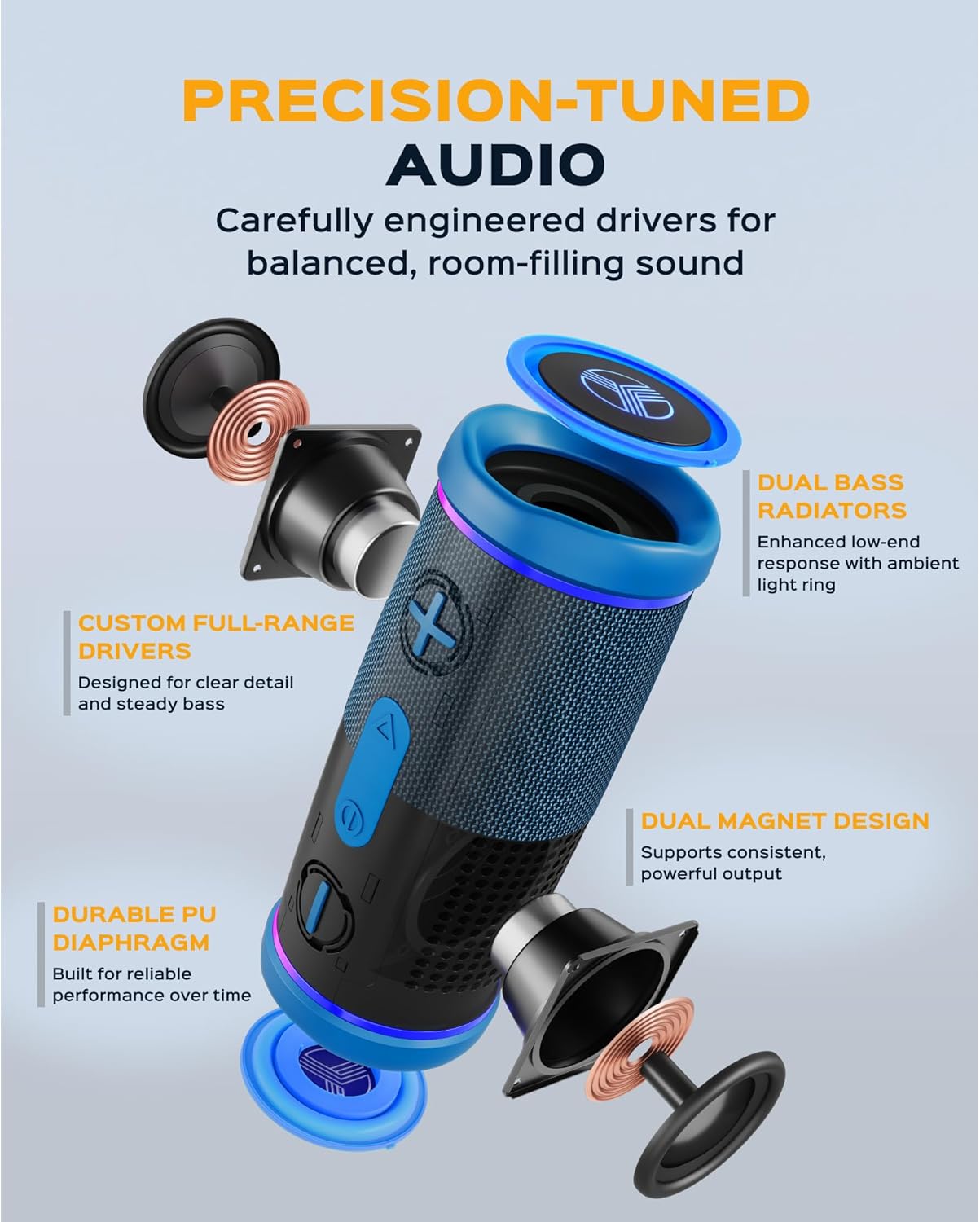 TREBLAB HD77 – Waterproof Bluetooth Speaker, 25W Loud 360° Sound, Deep Bass, IPX7, TWS Pairing, RGB Lights, 20H Battery, Portable Wireless Speaker for Outdoor, Beach, Camping, Party, Travel