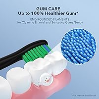 Vista 6 de ARISSON Cepillo de dientes eléctrico Sonic para adultos y niños con 4 cabezales de cepillo, carga rápida tipo C, cepillo de dientes para dentaduras