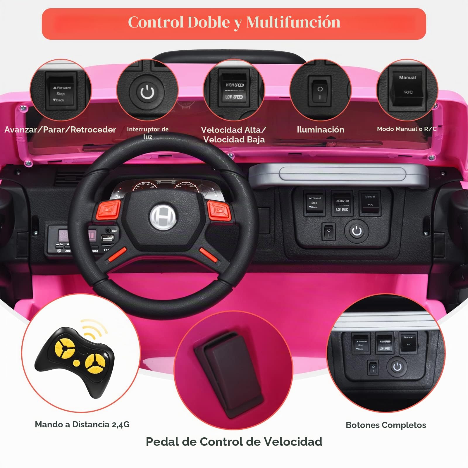 GOPLUS Coche Eléctrico para Niños, Batería 12V con 2 Plazas, Mando de 2,4 GHz a Distancia Música Faros, Puerta de Doble, Suspensión Amortiguadora, Velocidad Ajustable, Carga 50kg, 123x80x80, Rosa
