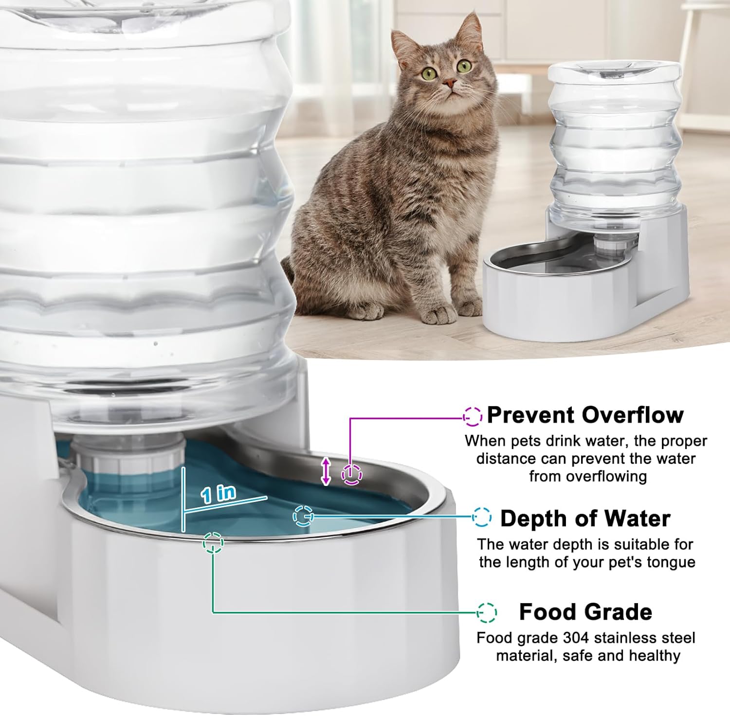RIZZARI Gravity Water Bowl Dispenser: 4L White Stainless Steel Water Feeder Without Filter - Detachable Food-Grade Bowl -Spill-Proof - for Small Cats & Busy Multi-Pet Owners - Home Bedroom Garden