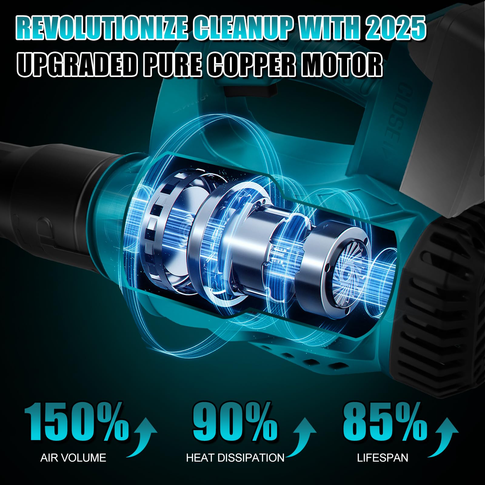 Soplador de Hojas Bateria Soplador de Aire Compatibles con Makita 18 V | sin batería 6 Velocidades Soplador de Hojas Eléctrico para Limpiar Hojas, Nieve, Terraza, Cubierta, Jardín, Polvo