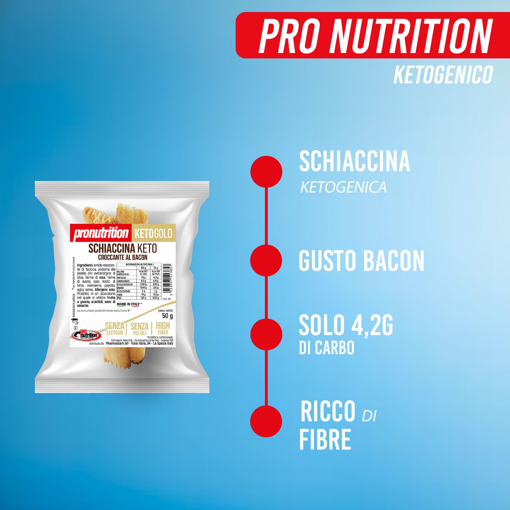 Pro Nutrition | Schiaccina Bacon, Schiaccina Snack aperitivo salato, merenda, Senza Zuccheri, Basso Tenore di Carboidrati - Ricco di Fibre Scatola da 10 Pezzi.