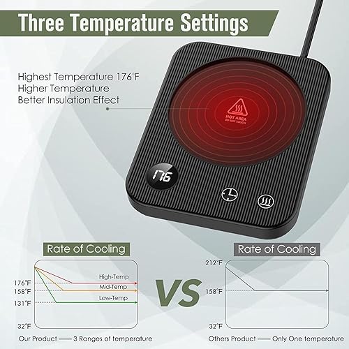 Miniatura 2 de Calentador de tazas, calentador de tazas de café con 3 ajustes de temperatura, calentador de café con temporizador de 2 a 12 horas, calentador de