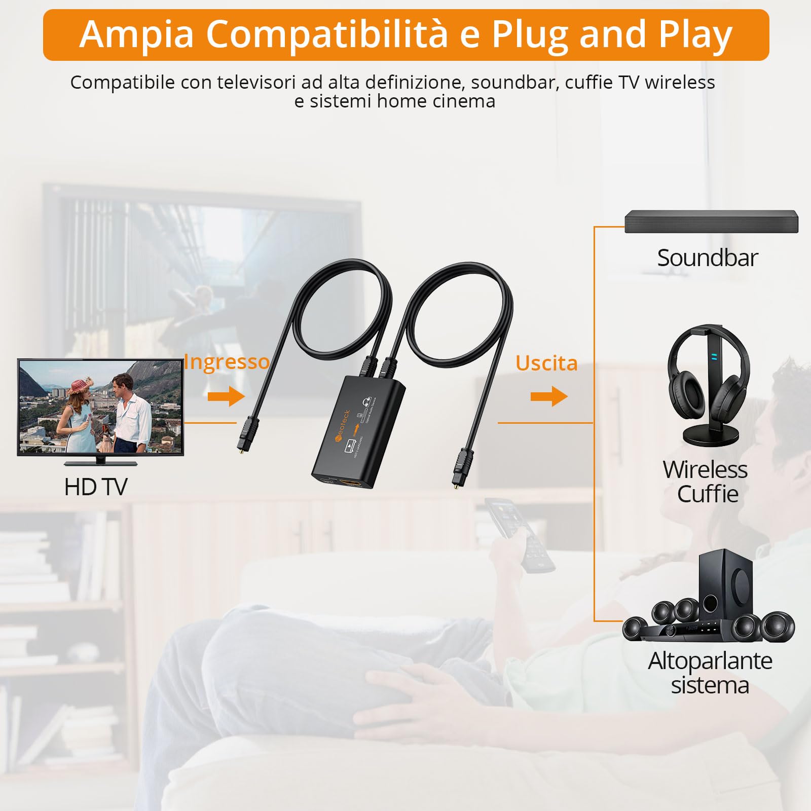 Neoteck Adattatore HDMI eARC/ARC Doppio Ottico 192KHz Uscita Sincronizzata | Convertitore Audio PCM 2.0 Surround 5.1 Plug e Play per Soundbar Cuffie Wireless Amplificatori TV e Sistemi Home Theater