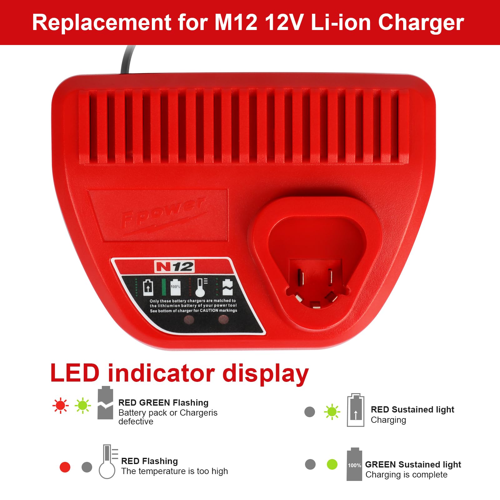 Powarobor 2X 12V 3.0Ah Batería de Repuesto y Cargador Compatible con Milwaukee M12B3 12V Li-Ion Baterías Starter Set