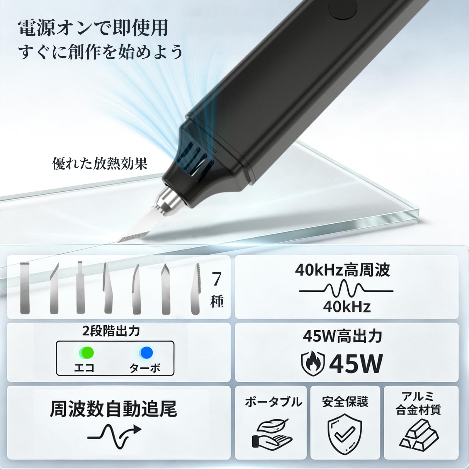 Amazon.co.jp: 【2026 ニューモデル 45W 高出力】2in1 超音波カッター