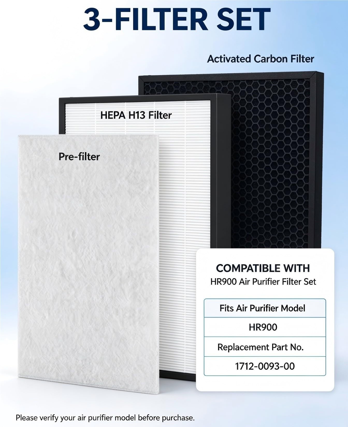 Hepa-Aktivkohlefilter For HR900 Luftreiniger Ersatzteile Compatible With Winix 1712-0093-00(1 Set-white)
