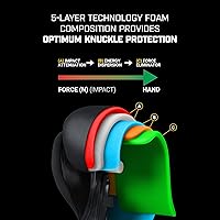 Vista 3 de Hayabusa T3 - Guantes de boxeo para hombre y mujer, protección de muñeca y nudillos, cierre de velcro doble X, soporte de muñeca con férulas