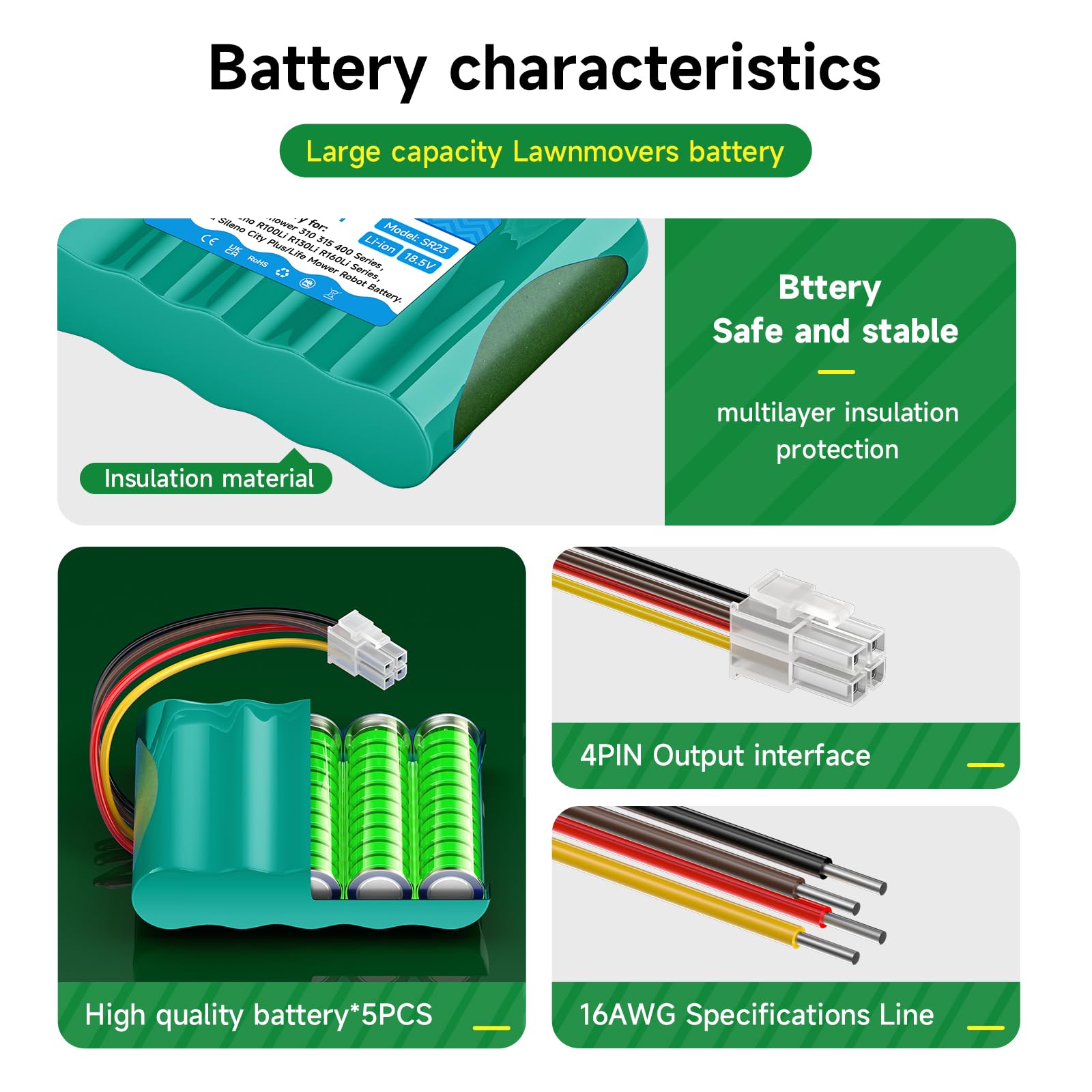 CITYORK 18.5V 3500mAh batteria di ricambio per Gardena Sileno R100Li R130Li R160Li, per Gardena Sileno+ City/Life, Batteria per Husqvarna Automower 310 315 robot tosaerba