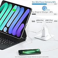 Vista 2 de iPhone Fast Charger,[MFi Certified]2Packs 20W Dual Port PD/QC3.0 USB C Wall Charger with 6FT USB C to Lightning Cable Data Sync Cord For Apple