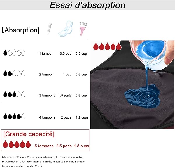 FOTOOL Culotte Menstruelle Absorbante = 4 tampons Lavable Coton Menstruation Protection Périodique Hygiénique Flux léger à abondant Culotte de Règles lavables - 3