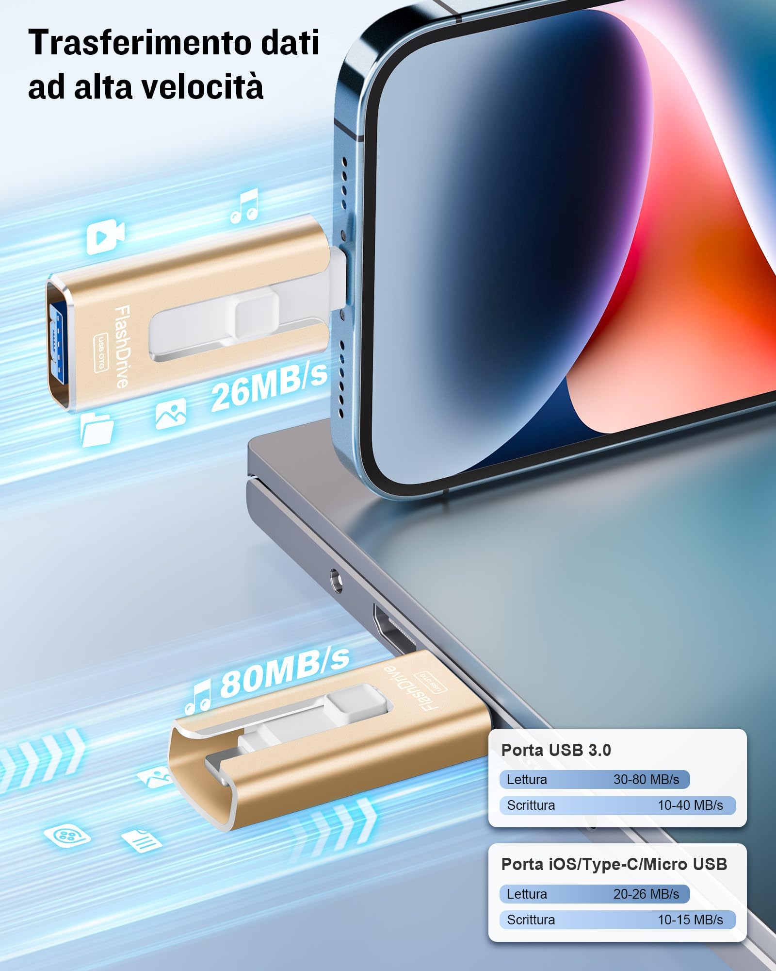 GNASEET 256GB Memoria Externa para Phone y Android,USB 3.0 Alta Velocidad, Pendrive para Phone 4 en 1 con USB-C/Micro USB/USB-A, Disco Duro Externo para Phone para Fotos, Vídeos y Datos, Dorado