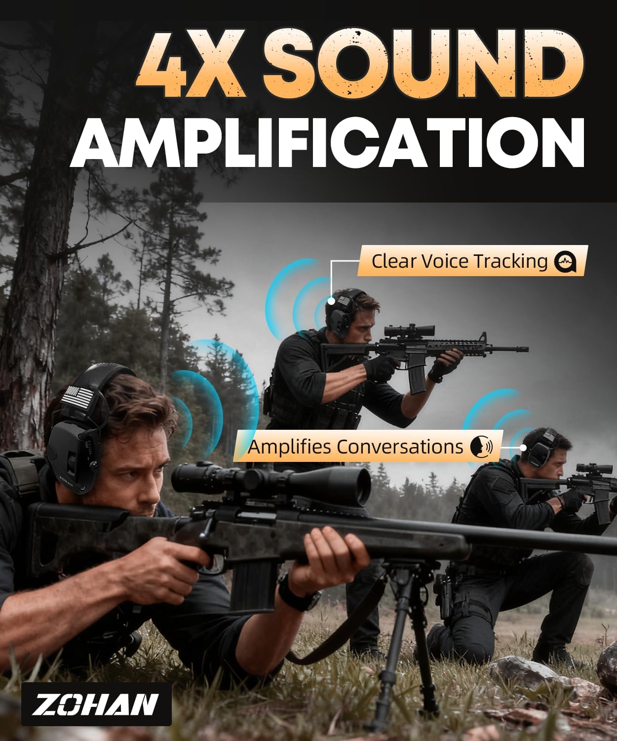 ZOHAN Electronic Shooting Earmuffs, Hearing Protection Shooters, NRR 23dB Noise Reduction Gun Range Ear Protection Headphones - Image 4