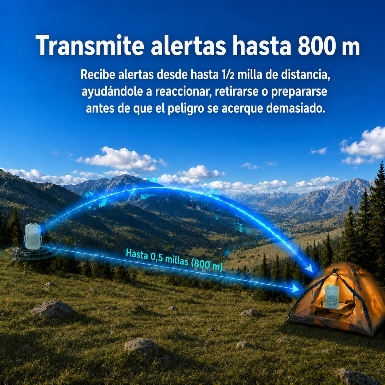 LETWESAF Alarma de Seguridad perimetral portátil con Radar, Sensor de Movimiento por Radar de Ondas milimétricas de 24 GHz, Alcance inalámbrico de 1/2 Milla, Alarma Recargable para Exteriores