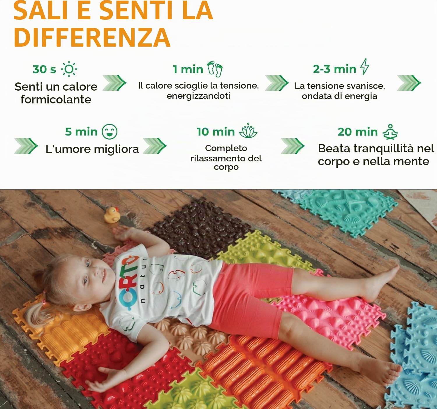 Tappeto Puzzle Sensoriale da Massaggio, 16 Pezzi (Joyful Land)