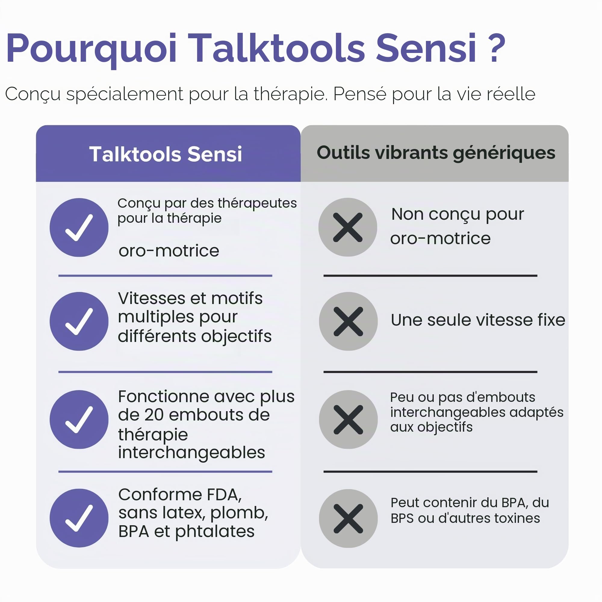 TalkTools Sensi Outil de thérapie sensorielle pour la parole et l'alimentation, produits sensoriels pour autisme, outils de TDAH, cadeaux d'orthophonie pour enfants autistes (bleu océan)
