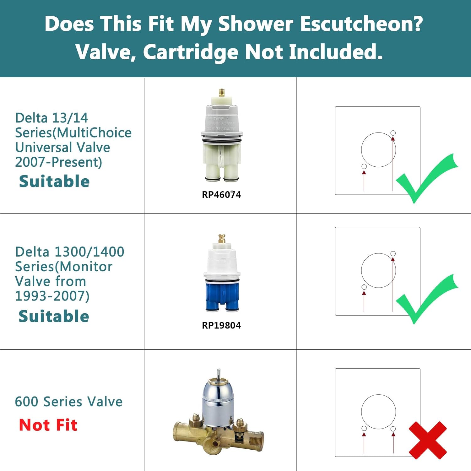 Replacement Escutcheon Plate for Delta 13/14 Series, for One-Handle Tub and Shower Faucets, Single Metal Square Shower Escutcheon Kit, Champagne Bronze