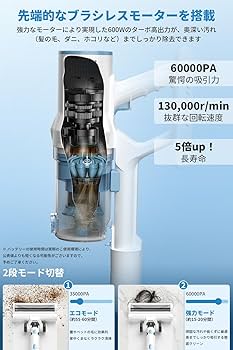 Amazon | Hearten 掃除機 コードレス【60KPA超強力吸引・自立式設計