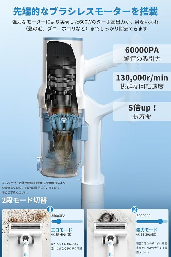 Amazon | Hearten 掃除機 コードレス【60KPA超強力吸引・自立式設計