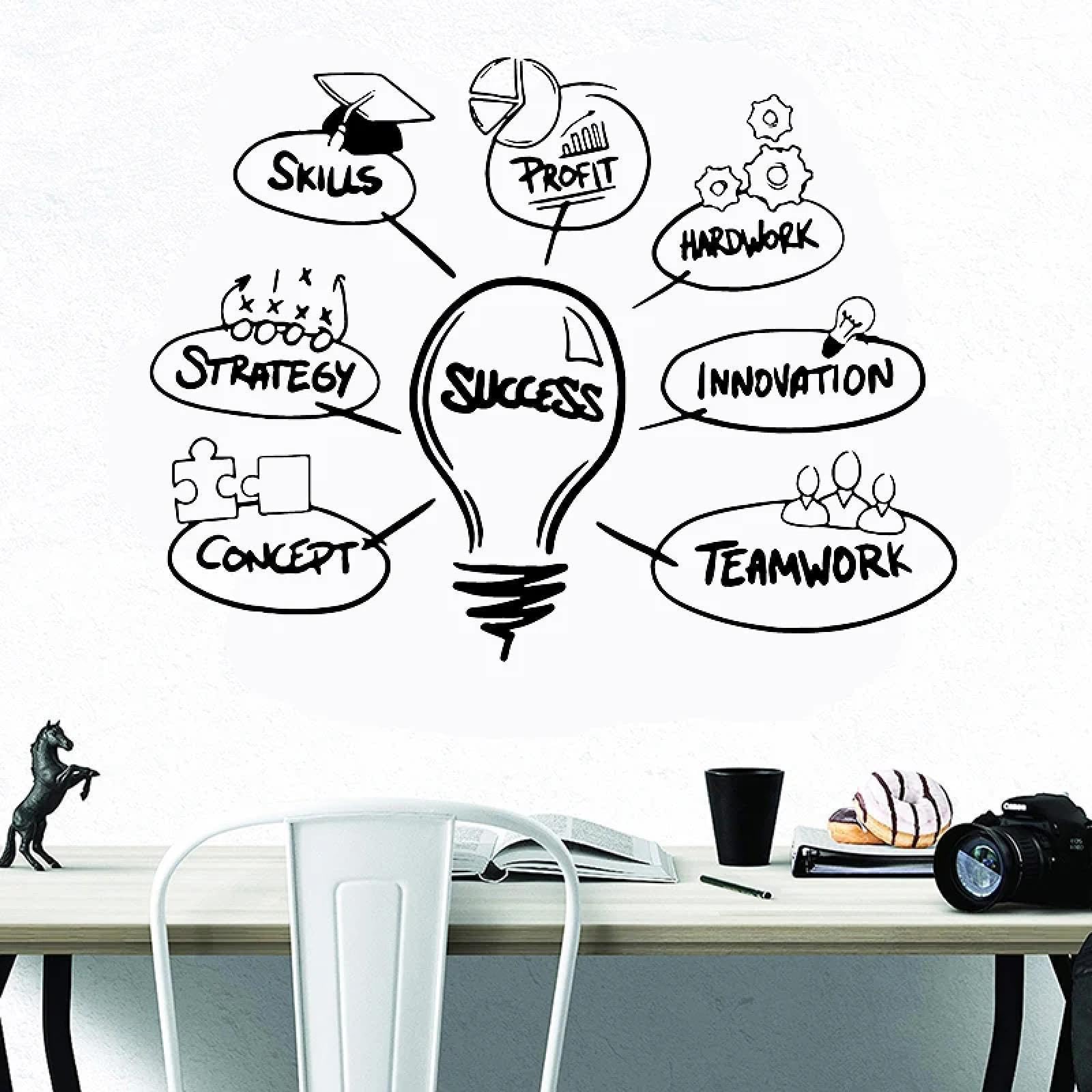 Youousi Black Quotes, Successful Corporate Office Wall Stickers, Computer Studio Wall Stickers, Room Wall Stickers, Art Stickers