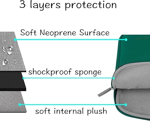 Miniatura 220 de MOSISO - Funda para laptop, repelente al agua, bolsa de neopreno con funda pequeña azul (Airy Blue)