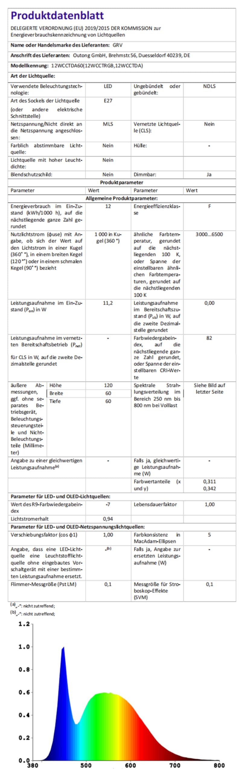 GRV 12W A60 LED ampoule intelligente avec une télécommande 2.4GHz,Dimmable 2700K-6500K,1000LM,base E27, Restaurant Lampe,1 télécommande et 3 ampoule