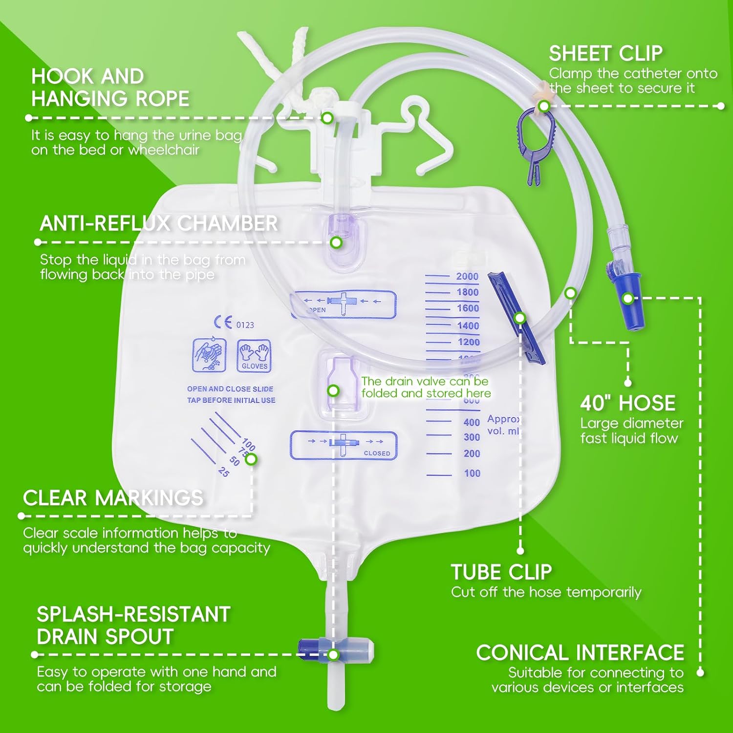 5PCSCatheter Bags for Men,2000MLUrinary Drainage Bag,Urine Bag,Lengthened Catheters Tude,with Anti-Reflux Chamber Clips and Hanging Hook,Professional Urinary Bag for Incontinence