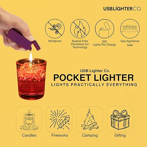 Miniatura 2 de USB Lighter Co. - Encendedor eléctrico de bolsillo de doble arco, resistente al viento, sin llama, recargable por USB, portátil, para velas,