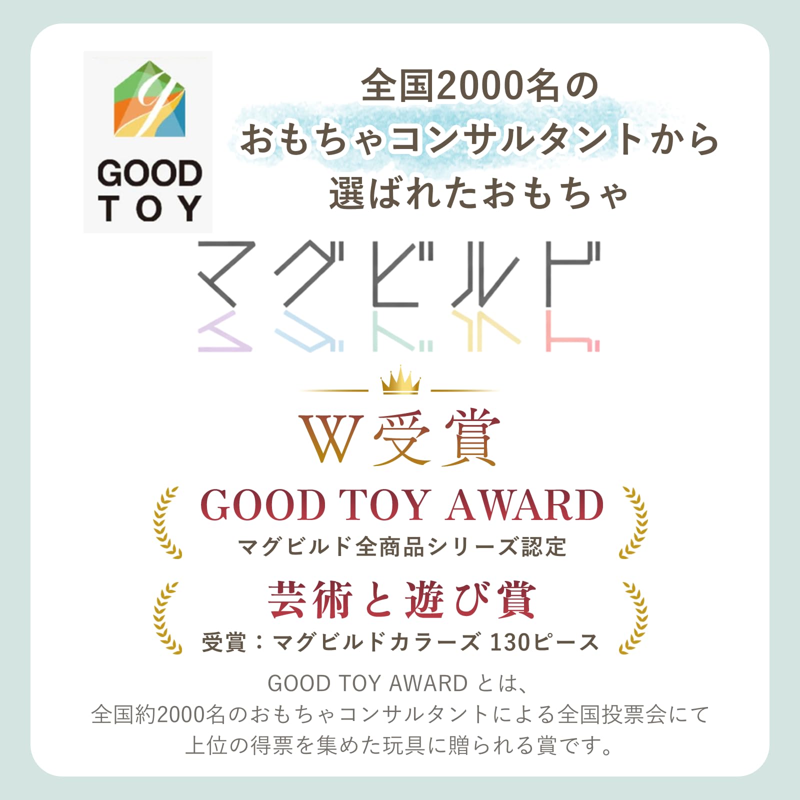 Amazon.co.jp: グッド・トイ 受賞 知育玩具 キットウェル マグビルド