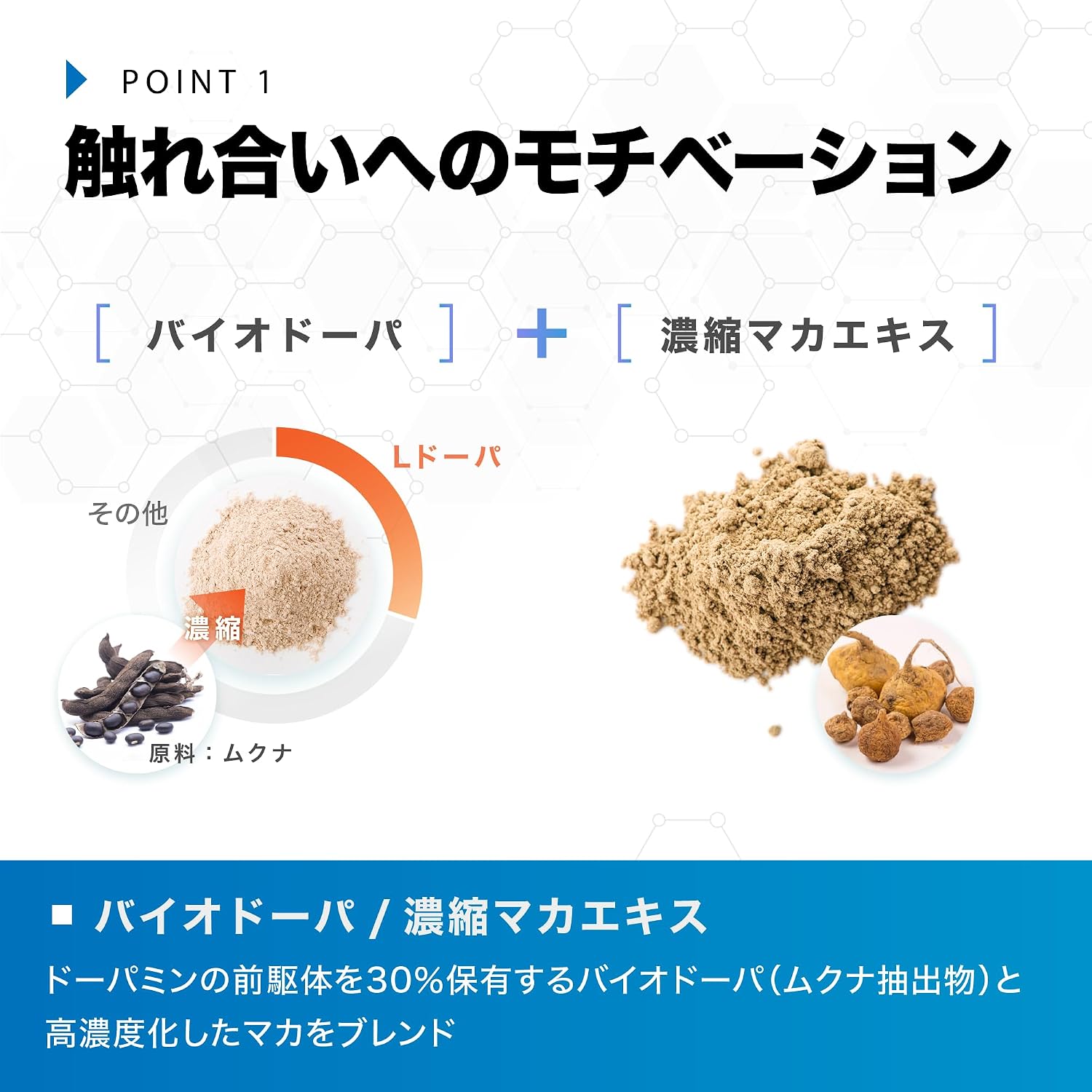 Мужская добавка для беременных Stoke Pure F3, Биодопа (Мукуна), Примавир (Мумие), Ликобаза, ликопин, коэнзим Q10, 150 таблеток, запас на 30 дней., фото 4