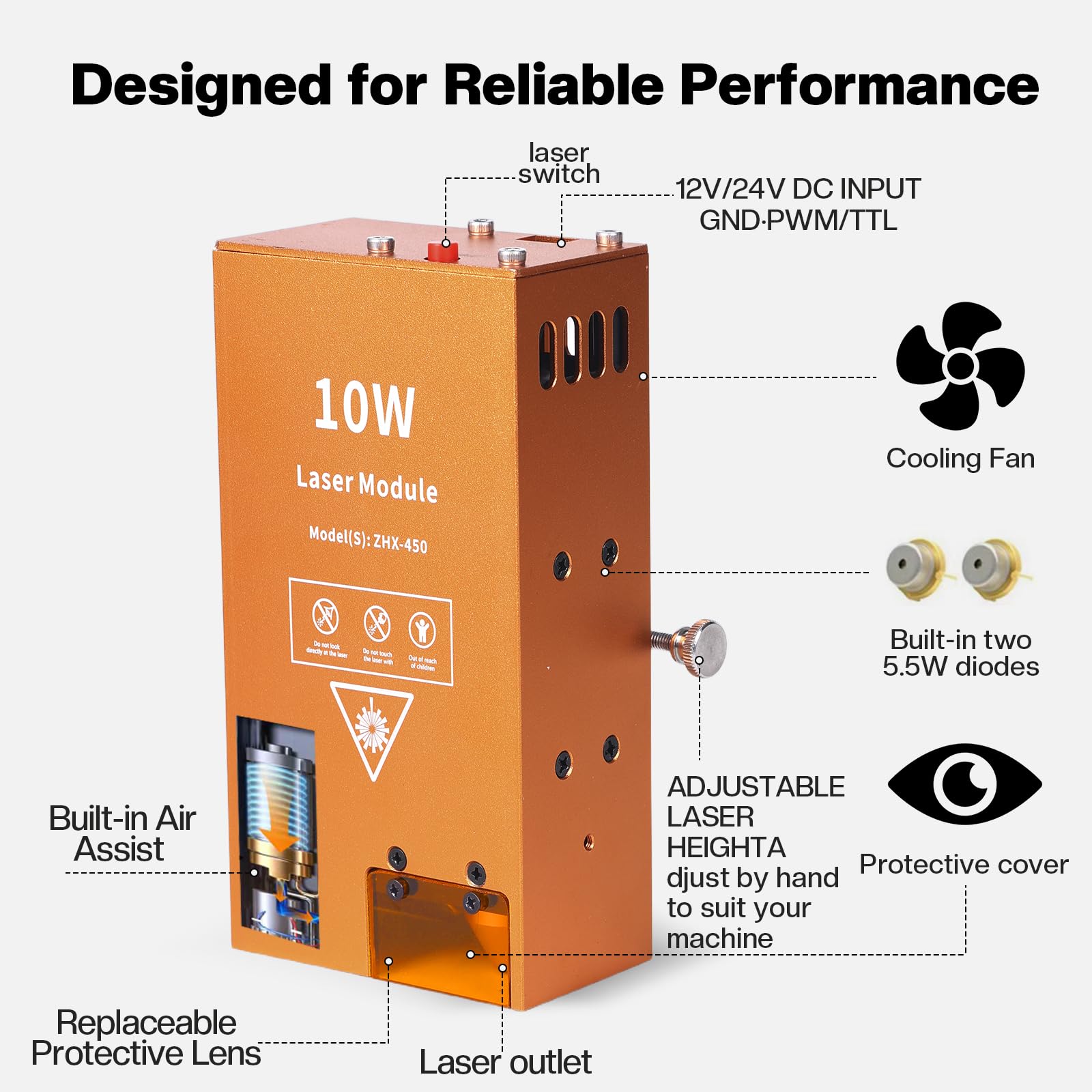 10W Lasermodul mit integriertem Air Assist für CNC-Graviermaschinen