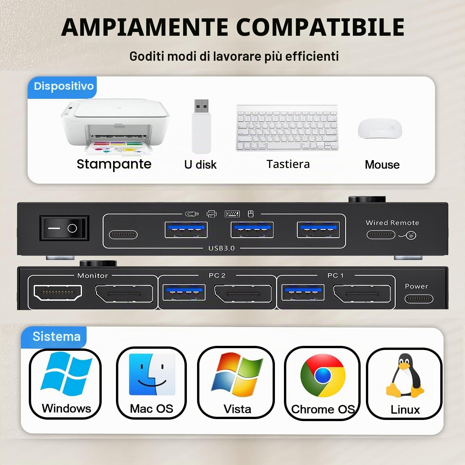 8K Displayport KVM Switch 2 PC 2 Monitor 4K @144Hz 8K@30Hz, MST Dual Monitor KVM Switch DP IN/DP+HDMI Out per 2 PC shar 2 monitor e 4 porte USB 3.0, switch KVM Displayport 1.4 con Wired Remote