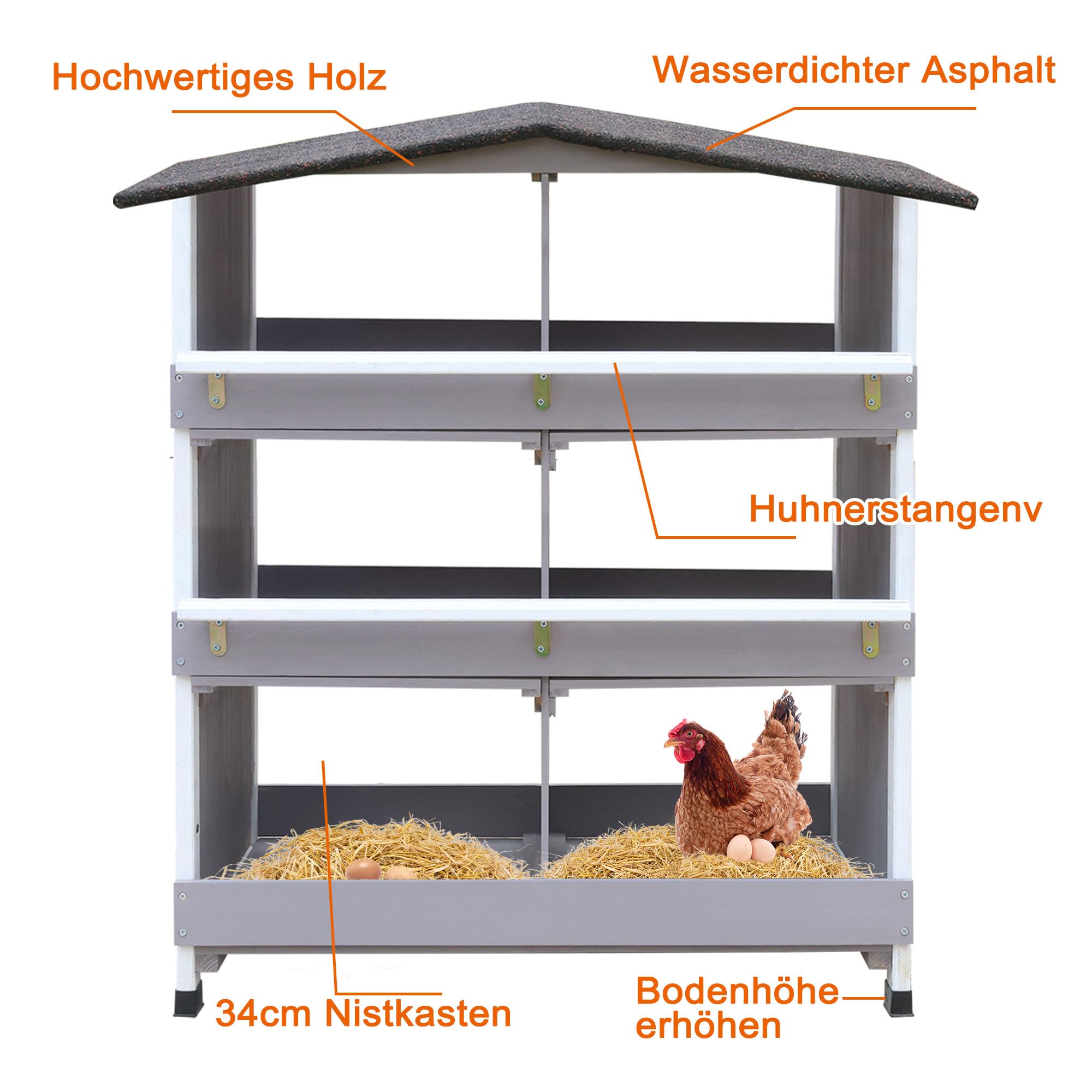 Legenester für Hühner, Hühnernest mit geneigtem Boden, mit Lüftungslöchern, Leichte Reinigung, 6 Abteile Hühnerstall Winterfest LxBxH 100 x 38 x 82 cm, Legkammer