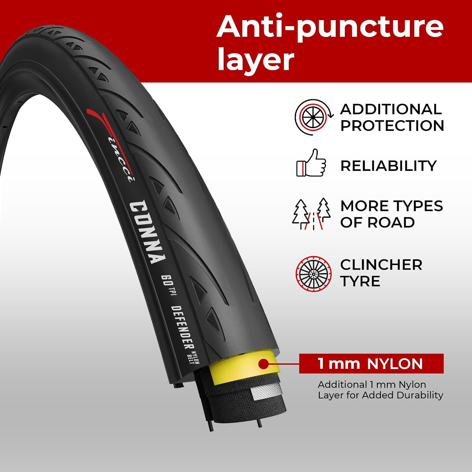 Fincci 700x23c Road Bike Tires & Tubes - Puncture Proof 700c Presta Valve