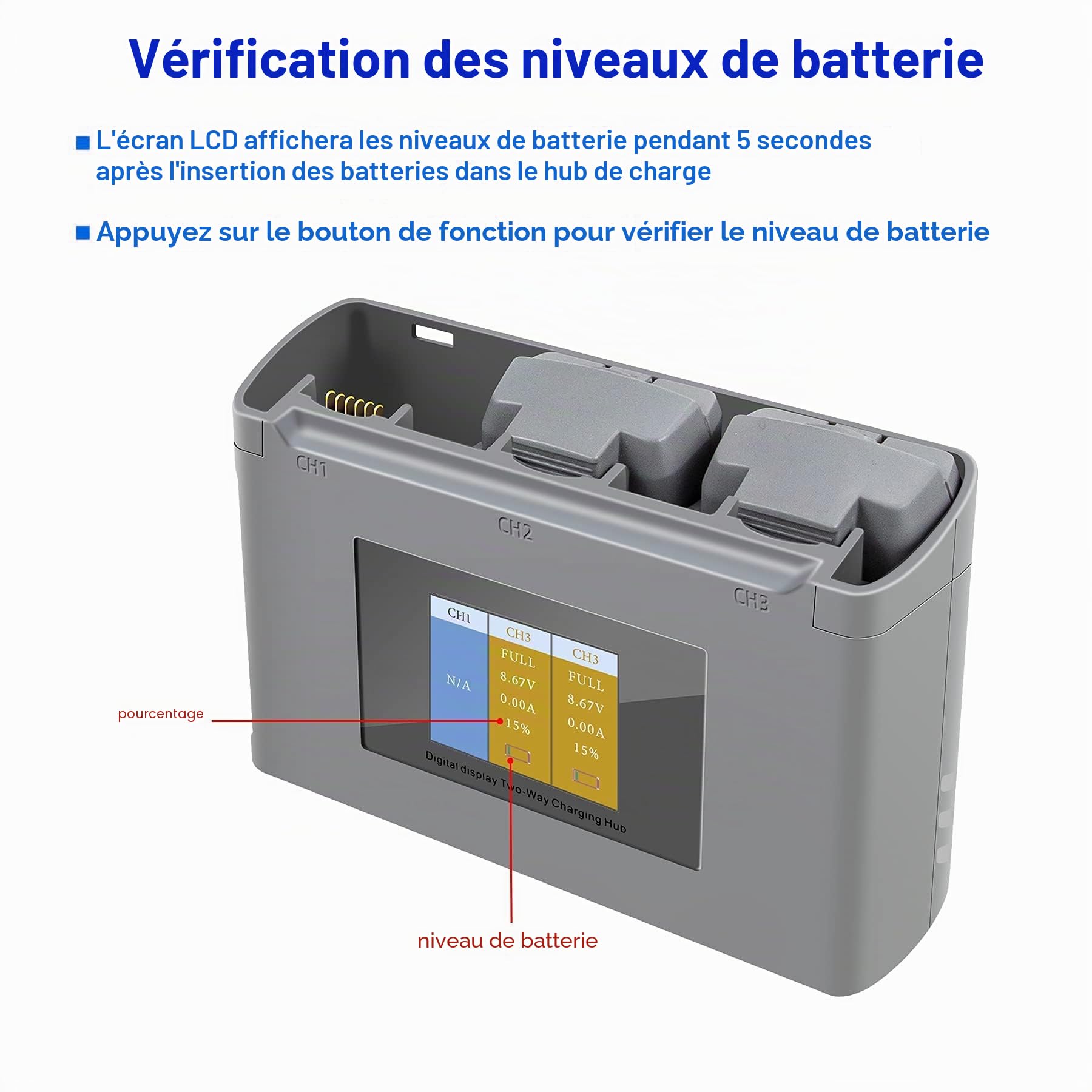 Chargeur de Batterie à écran LCD USB Charge bidirectionnelle Chargeur Intelligent Hub Station de Charge de Batterie pour DJI Mini 2 Mini SE Drone