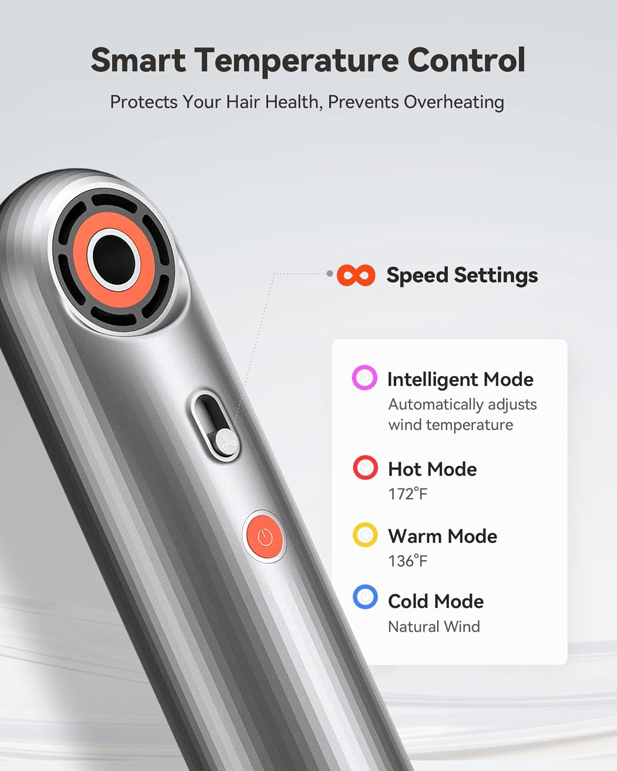 SYLPH Mini Hair Dryer, 0.55lb Small Size Travel Hairdryer, 850W Ionic Hair Dryer with 110,000 RPM High-Speed Motor, Intelligent Temperature Control No Heat Damage, Suitable for Home, Dorm, RVs(Silver) - Image 5