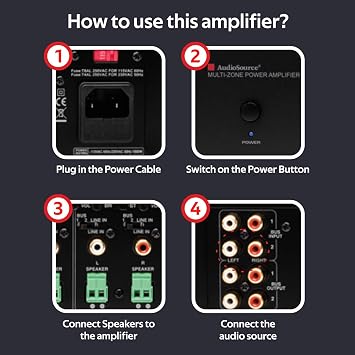 AUDIOSOURCE AMP800VS 8-Channel, 4-Zone Distributed Audio Analog Power Amp