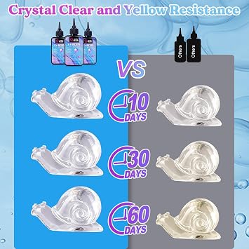 LET'S RESIN 300g Low Viscosity Crystal Clear Thin Resin Kit and All-Inclusive Keychain Making Kit