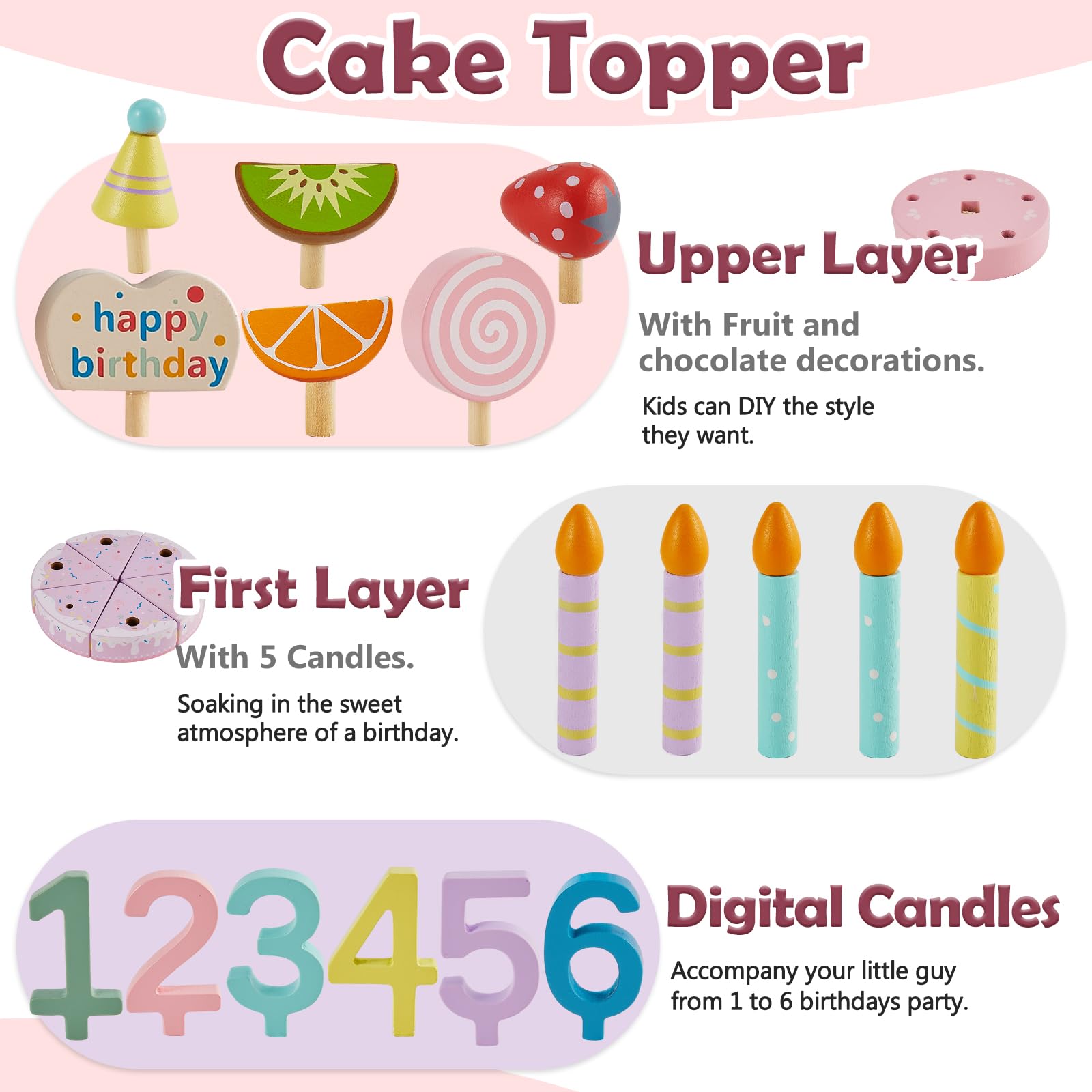 HERSITY Gateau Anniversaire en Bois Jouet Couper Boulangerie Enfant 3 Ans+ | Nourriture Découper, Accessoire Cuisine Dinette Jeux Enfant, Jouet Aliment Bois Cadeau pour Garçon Fille Enfant
