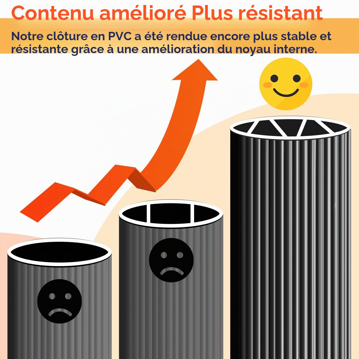 Brise-vue en PVC - 90 x 300 cm - Avec serre-câbles - Structure en W renforcée - Lamelles - Résistant aux intempéries - Pour balcon, jardin et terrasse - Anthracite